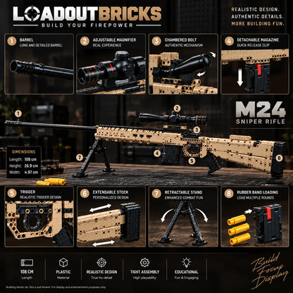 M24 Sniper Rifle